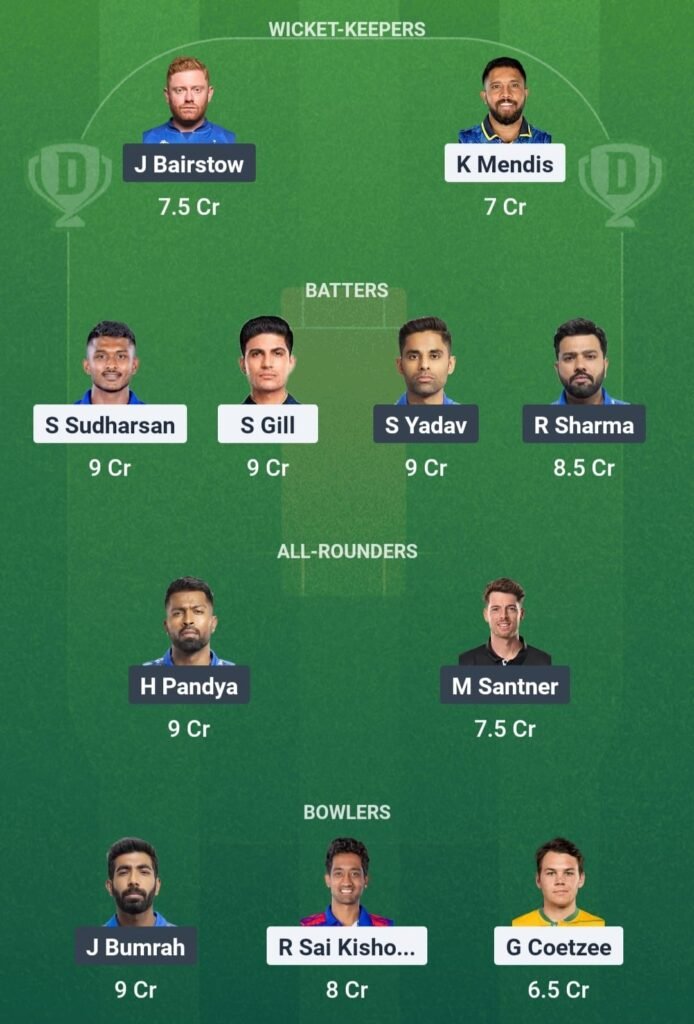 mi vs gt dream11 team