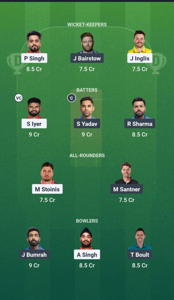 DREAM11 TEAM MI VS PBKS