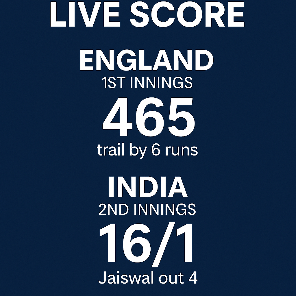 india vs england day3