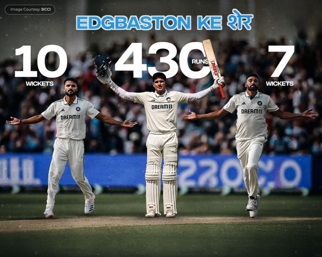 India vs England 2nd Test 2025