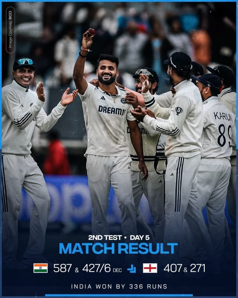 India vs England 2nd Test 2025