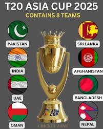 🔥 Group Division of asia cup teams 2025: