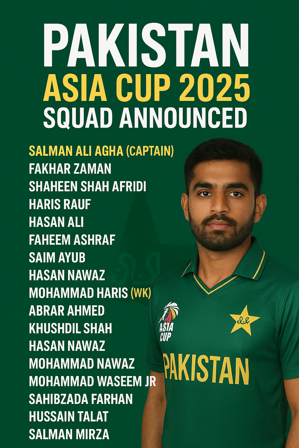 Pakistan Asia Cup 2025 Squad