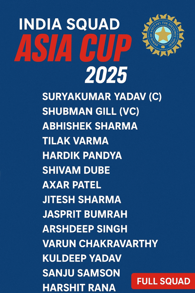 India Asia Cup 2025 Team News Full Squad