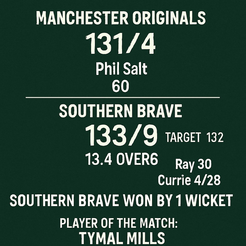 Manchester Originals vs Southern Brave