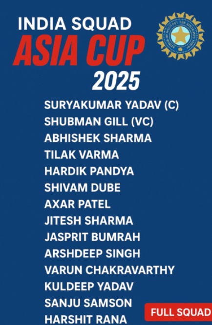 India Asia Cup 2025 Team News: Full Squad, Analysis & Key Stats