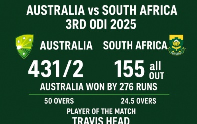 3rd ODI of the Australia vs South Africa 2025