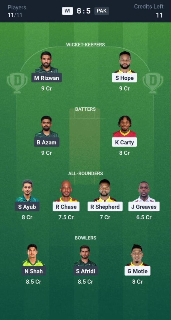 WI vs PAK 1st ODI Dream11 Fantasy Prediction