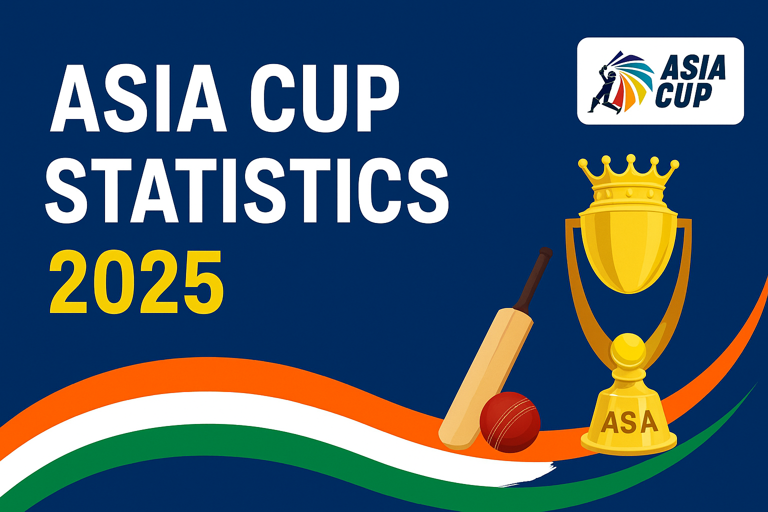 asia cup statistics