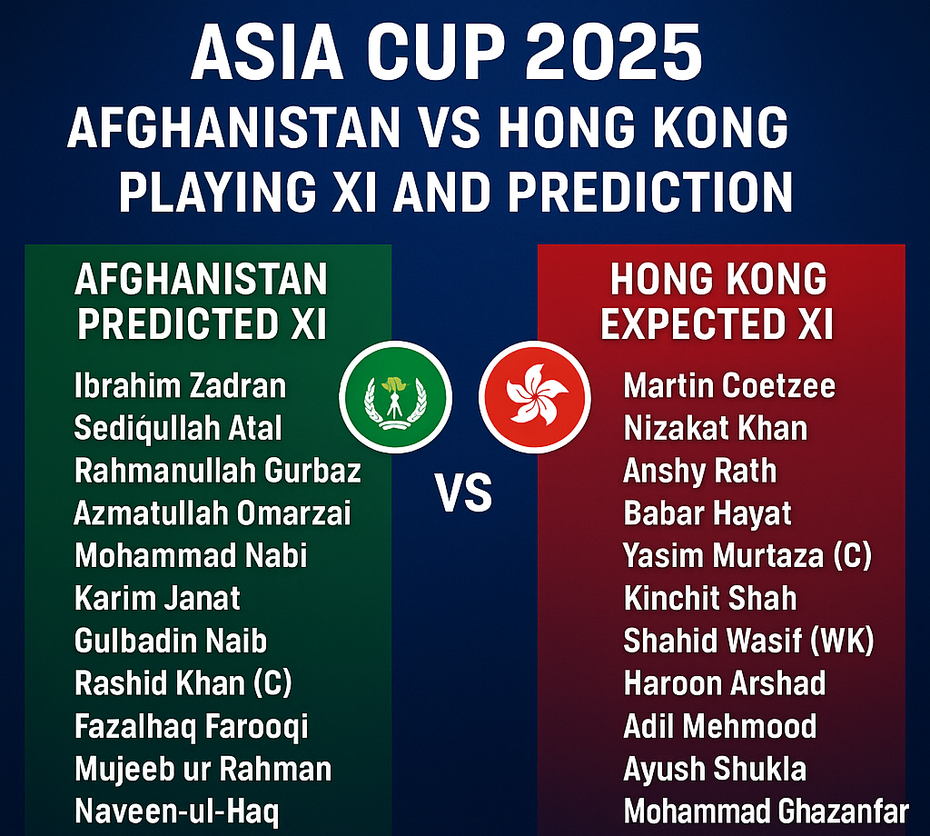 Afghanistan Predicted Playing XI
