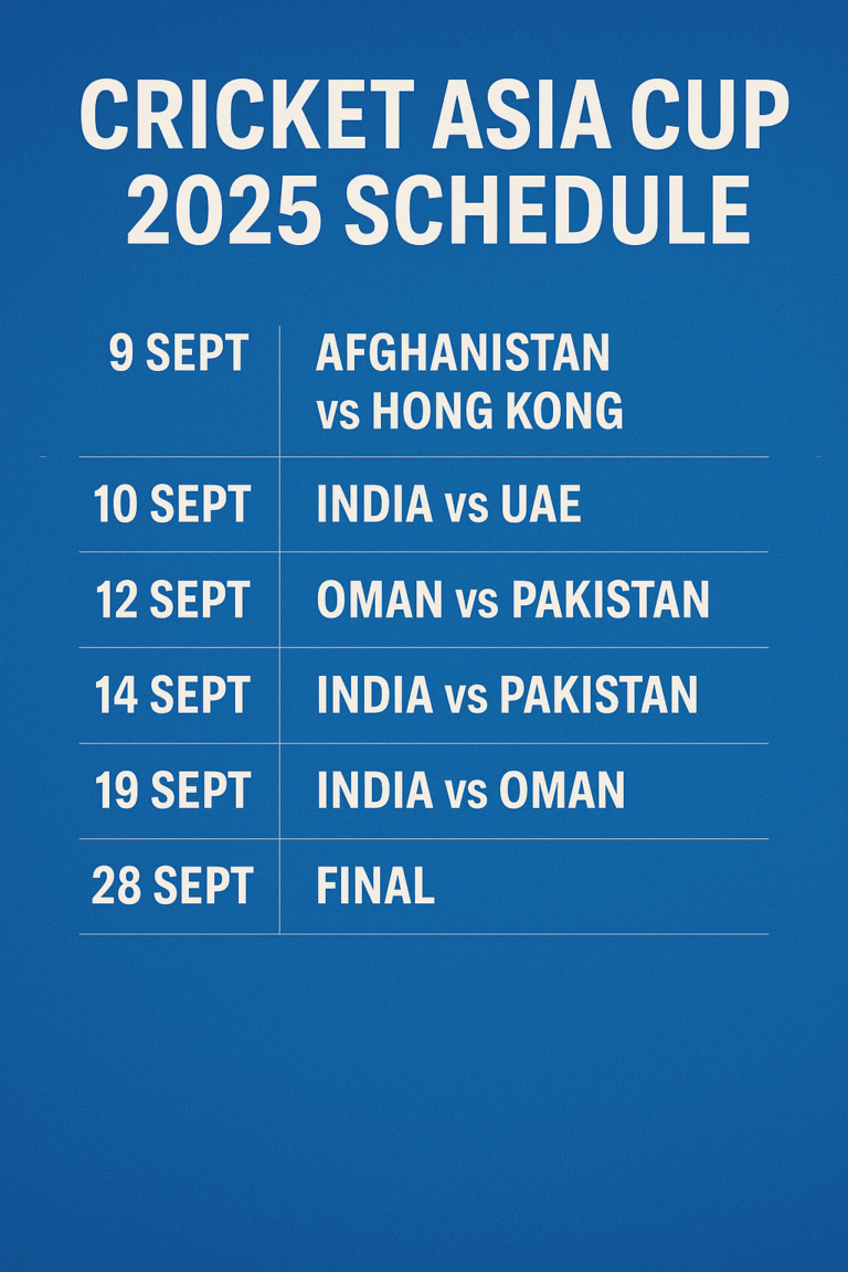 9 September to 28 September 2025
