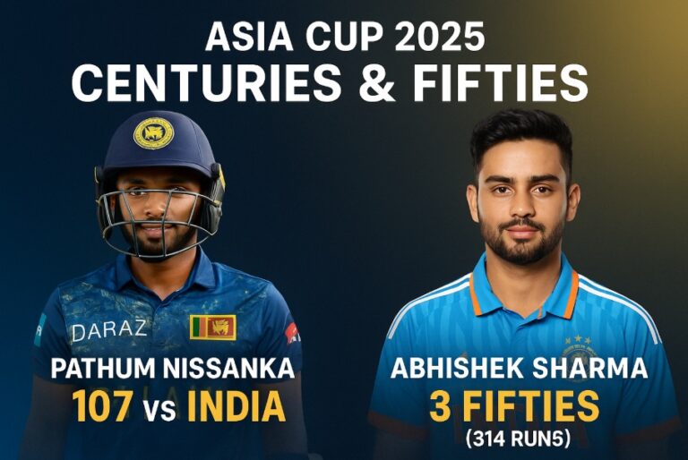Asia Cup 2025 Centuries Fifties