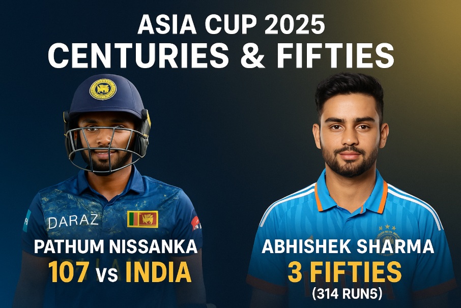 Asia Cup 2025 Centuries Fifties