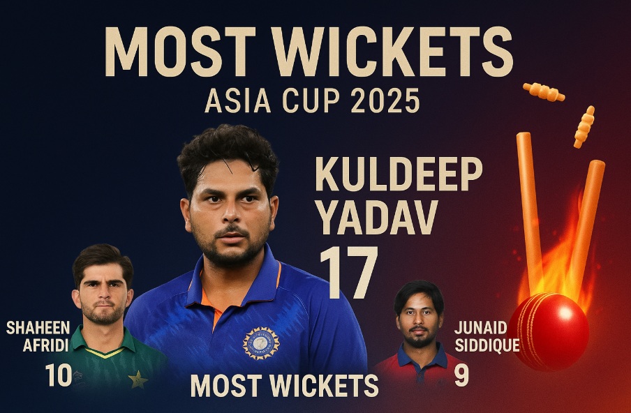 kuldeep yadav most wicket taker in asia cup