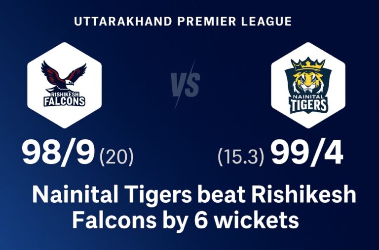 Nainital Tigers vs Rishikesh Falcons