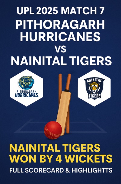 Pithoragarh Hurricanes vs Nainital Tigers match upl 2025
