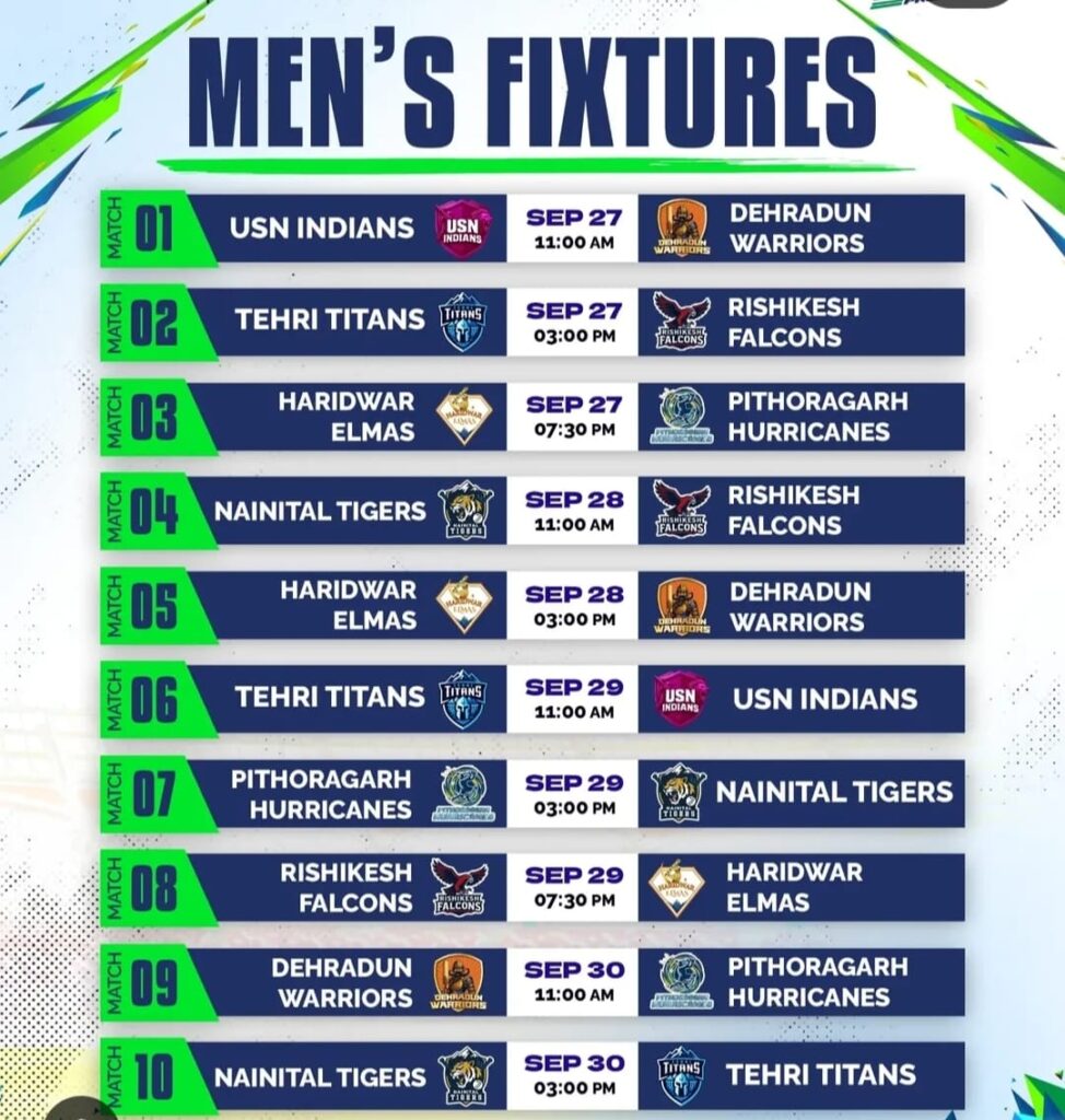 Uttarakhand Premier League 2025 UPL