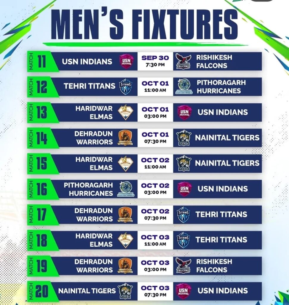  Full Men’s Fixtures – Uttarakhand Premier League 2025