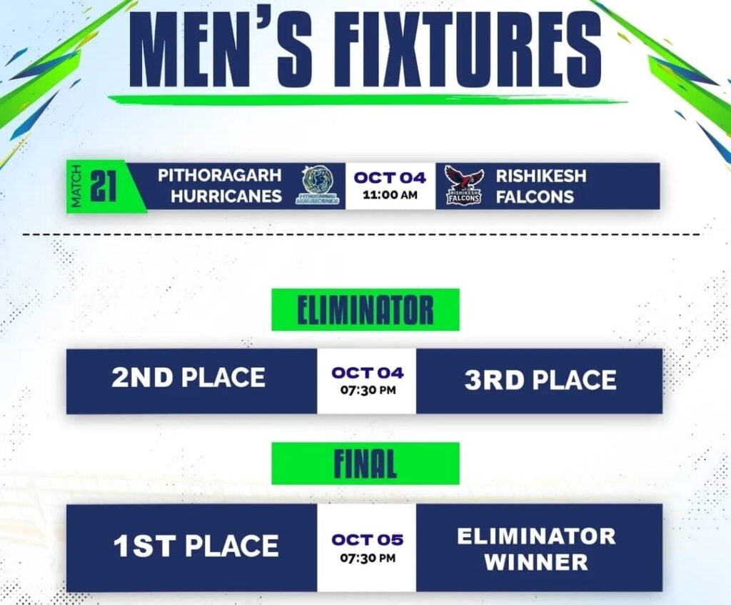  Full Men’s Fixtures – Uttarakhand Premier League 2025