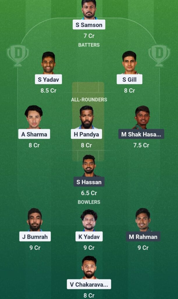 Ind vs Ban Dream11 Prediction 2025