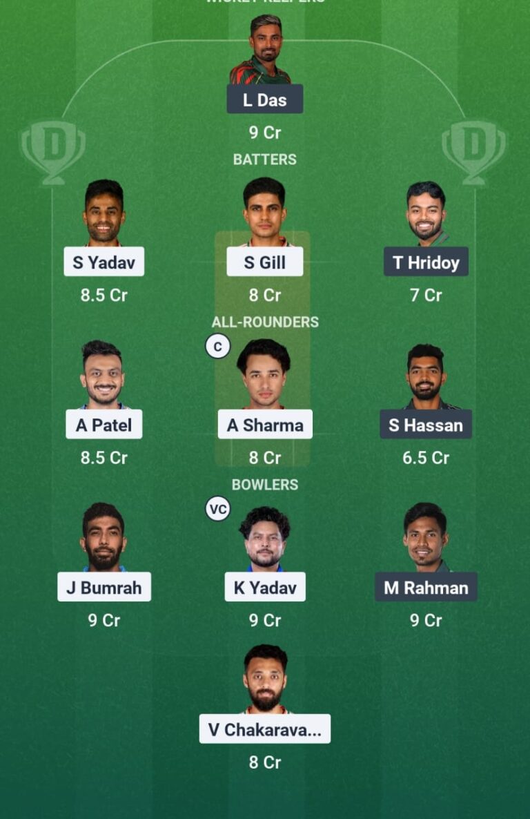 dream11 team asia cup ind vs ban