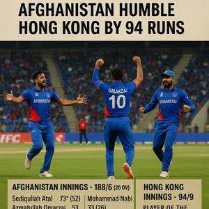 Asia Cup 2025 1st Match