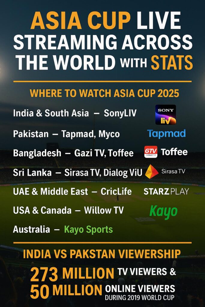 Asia Cup Live Streaming
