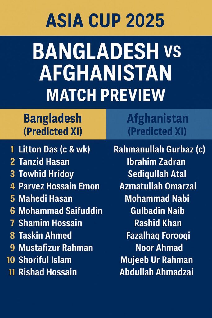 Bangladesh vs Afghanistan Match Preview