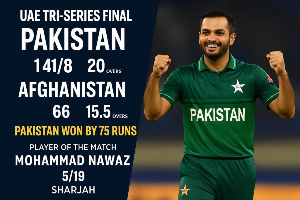 Mohammad Nawaz