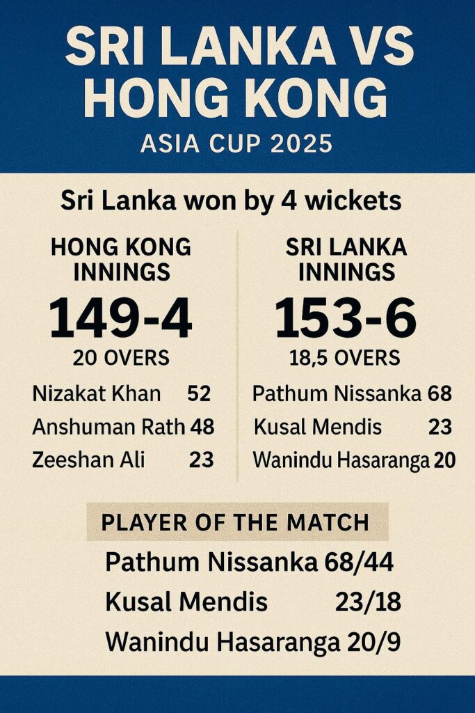 Asia cup 2025
