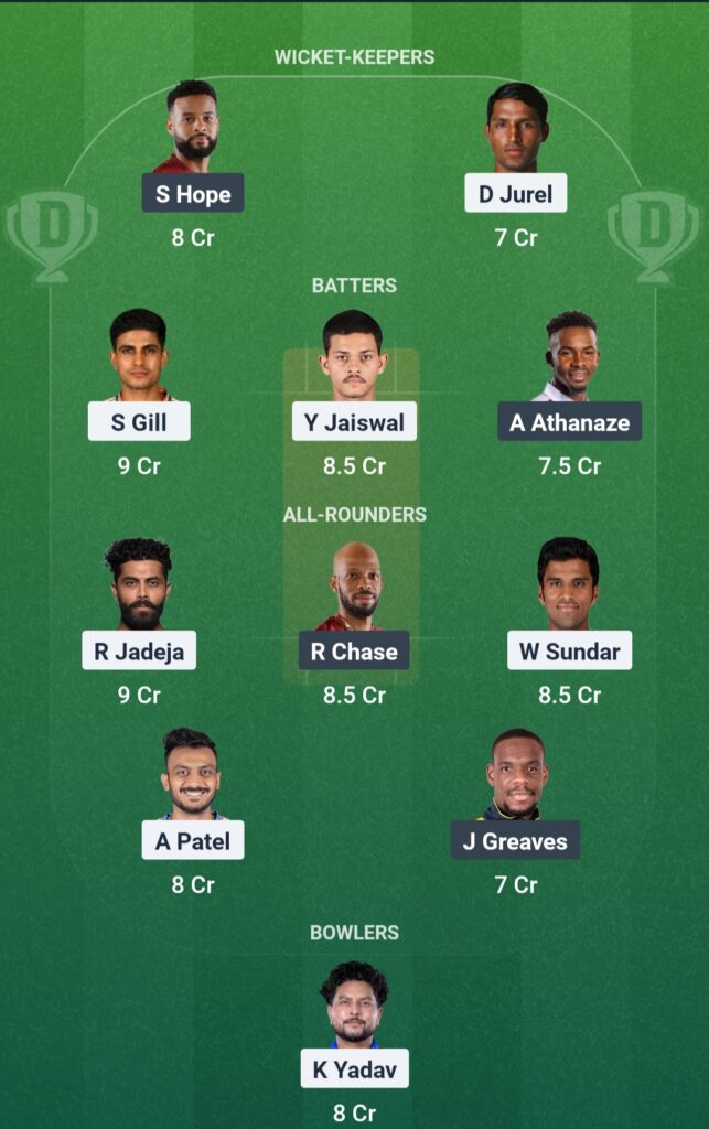 India vs west indies