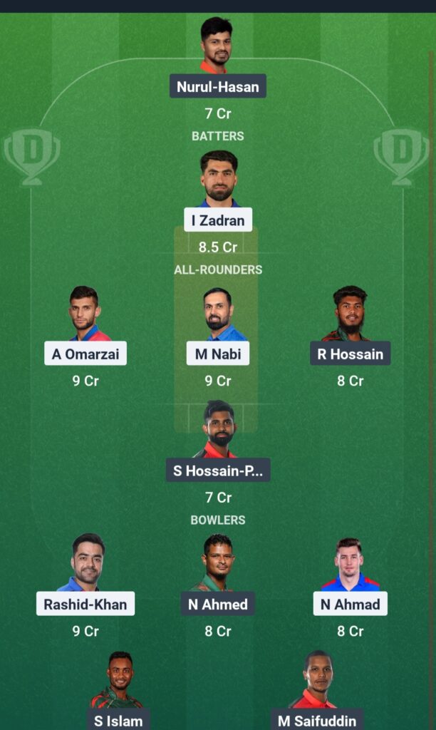 Ban vs afg dream11 preview teams
