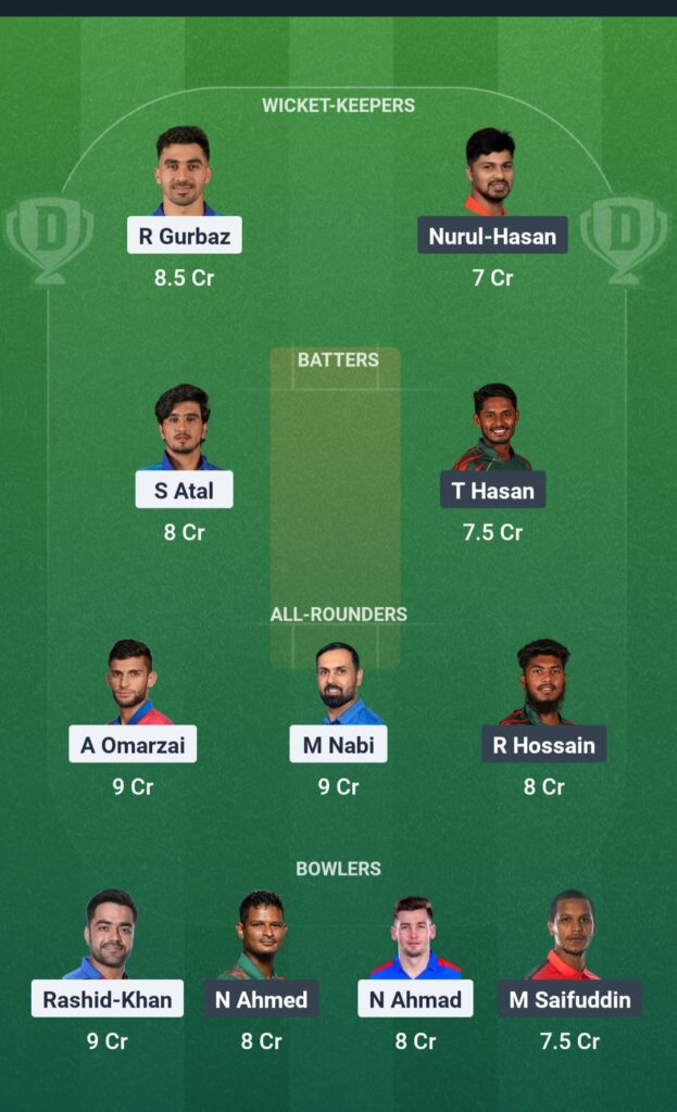 Updated dream11 team afgh vs ban