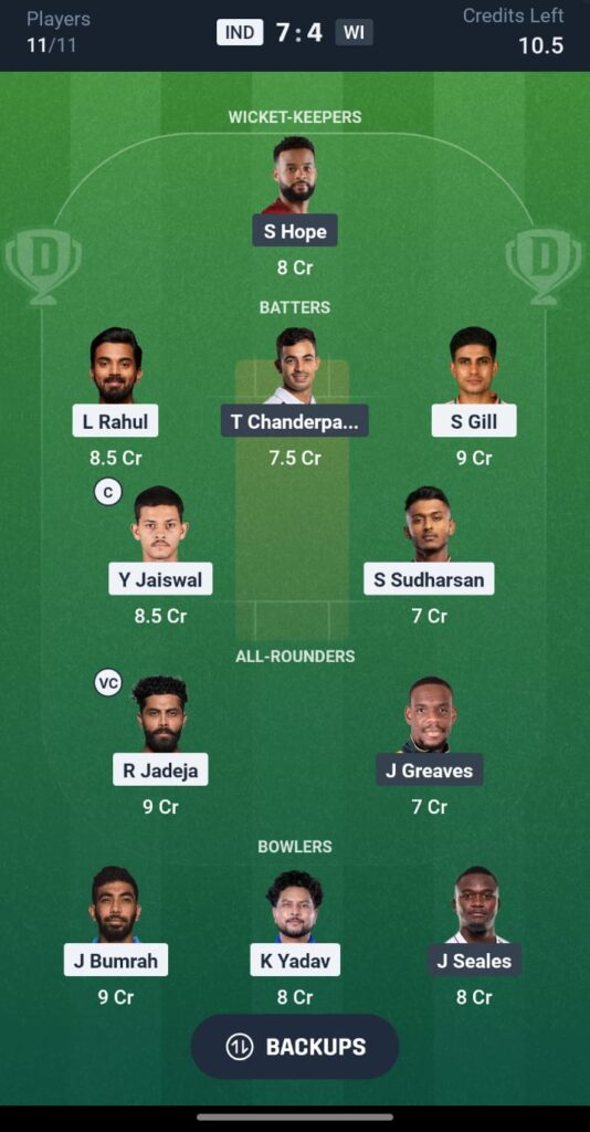 India vs West Indies 2nd Test Dream11 Fantasy