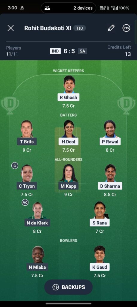 👉 IND W vs SA W Dream11 Prediction Best Fantasy XI – Top Captain and Vice-Captain Choices for Today’s Match