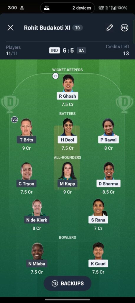 👉 IND W vs SA W Dream11 Prediction Team 5 – Winning Fantasy Combination with Shabnim Ismail and K Gaud as Key Bowlers