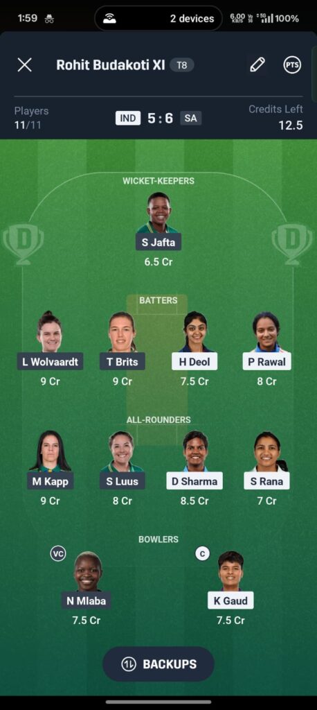 👉 IND W vs SA W Dream11 Prediction Team 4 – Balanced Fantasy Team for India Women vs South Africa Women Match