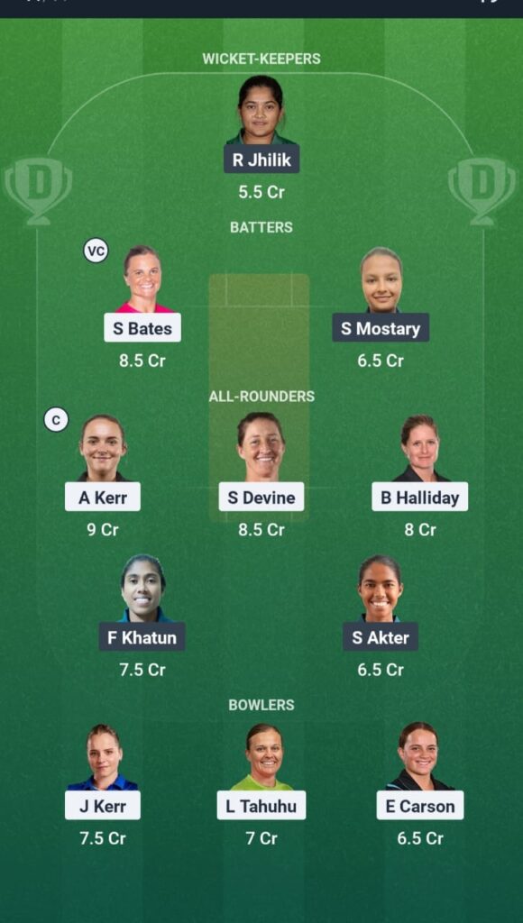 “NZ-W vs BAN-W Dream11 Prediction Today Match 2025 – Fantasy Team Preview”