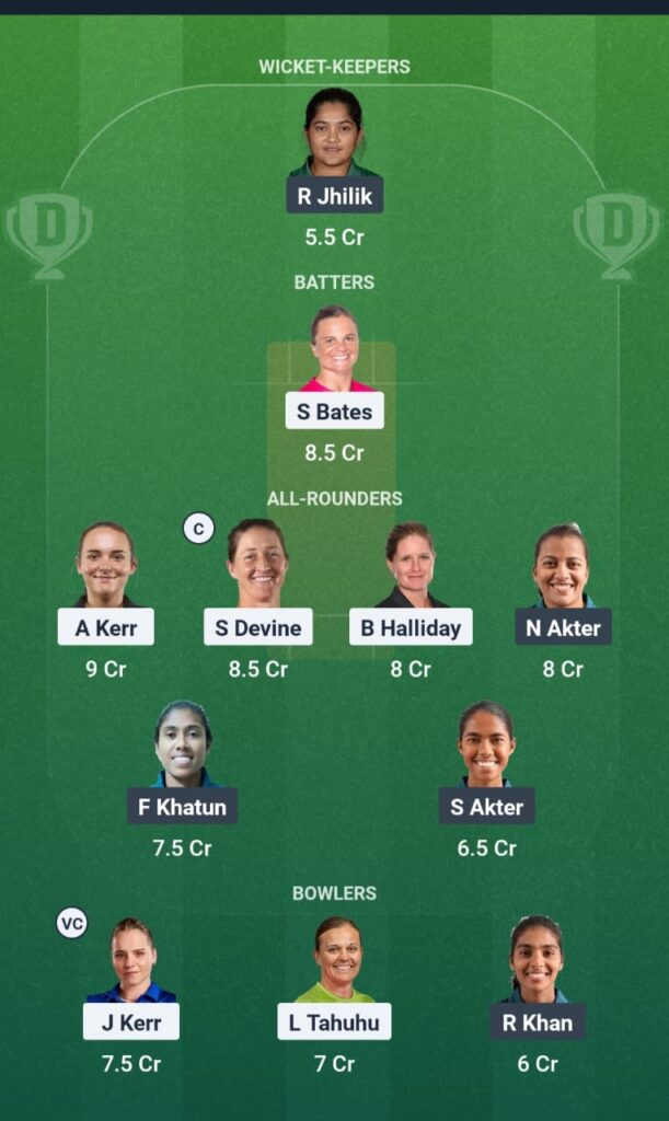 NZ-W vs BAN-W Playing XI and Fantasy Tips"