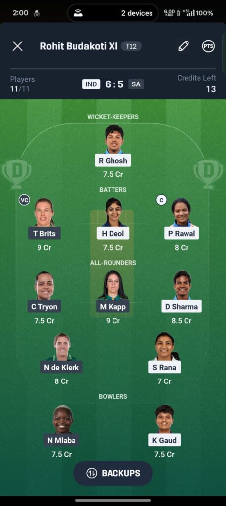👉 IND W vs SA W Dream11 Prediction Team 1 – Best Fantasy Picks with Deepti Sharma as Captain and Tazmin Brits as Vice Captain