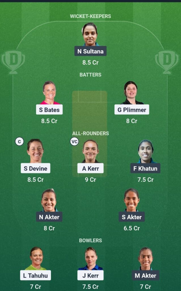 “Dream11 Team Prediction NZ-W vs BAN-W Women’s T20 2025”