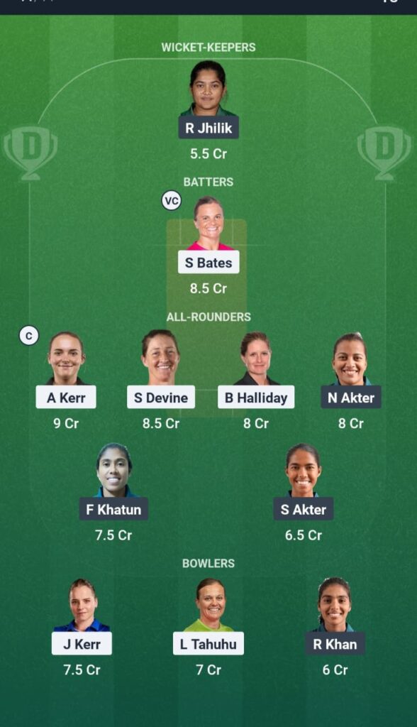 “NZ-W vs BAN-W Playing XI and Key Fantasy Picks 2025”