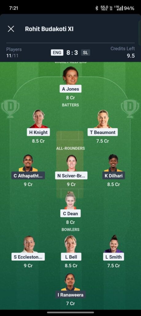 ENG W vs SL W Dream11 Prediction
