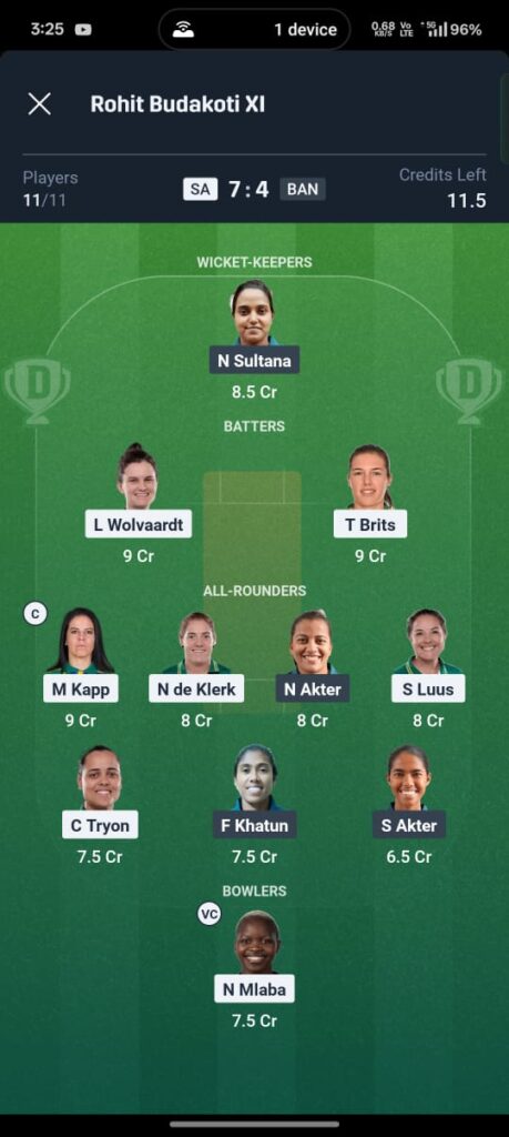 Dream11 Prediction SA W vs BAN W