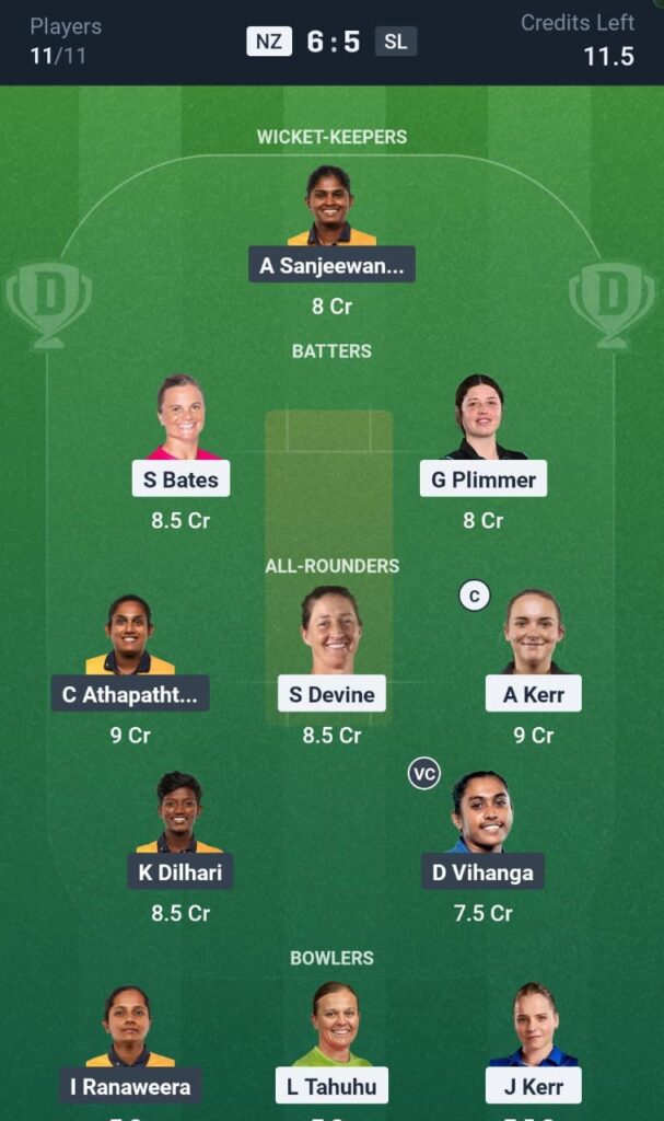 NZ-W vs SL-W Dream11 Prediction