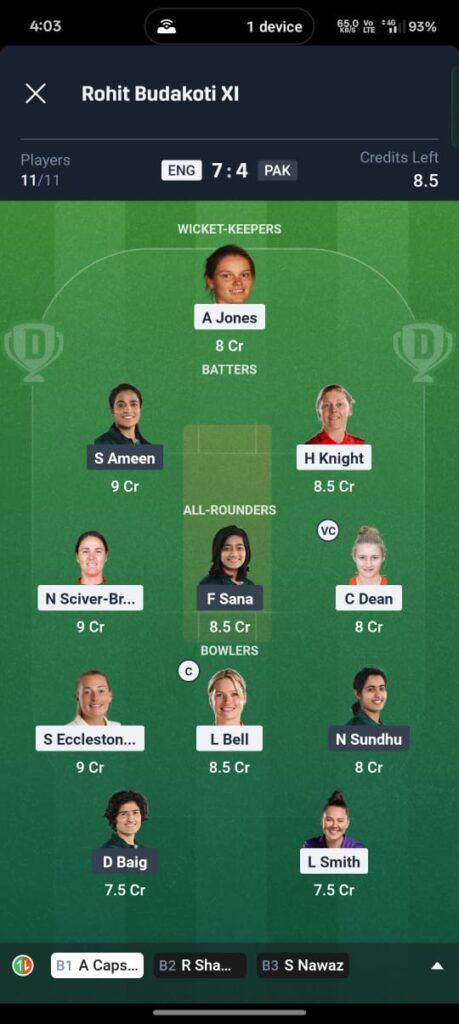 ENG W vs PAK W Dream11 Prediction Today Match 2025