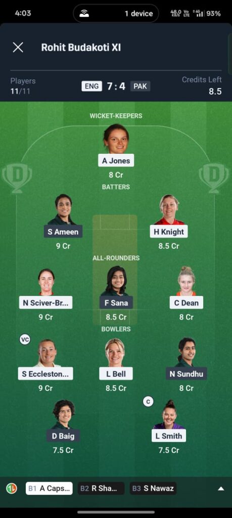ENG W vs PAK W Dream11 Prediction Today Match 2025