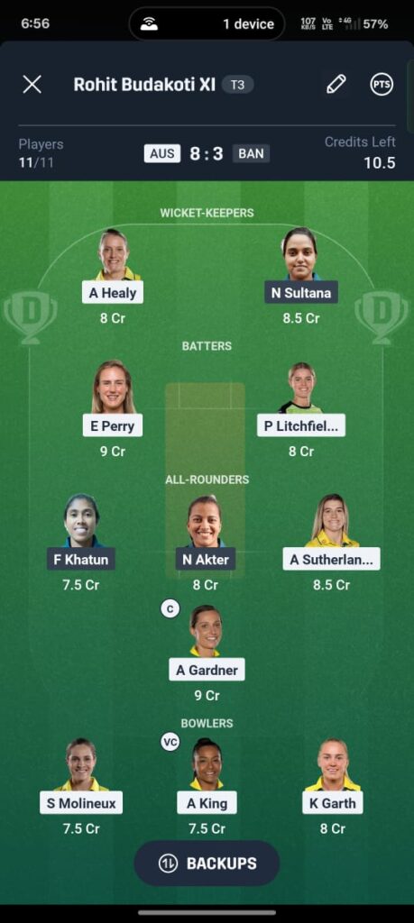 BAN W vs AUS W Dream11 Prediction