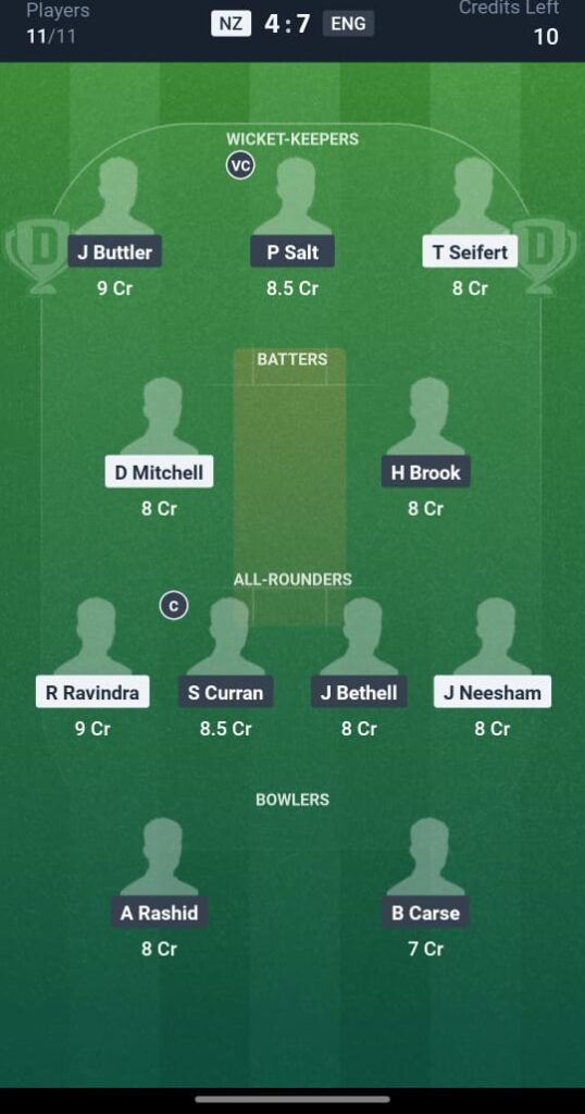 ENG vs NZ Dream11 Prediction