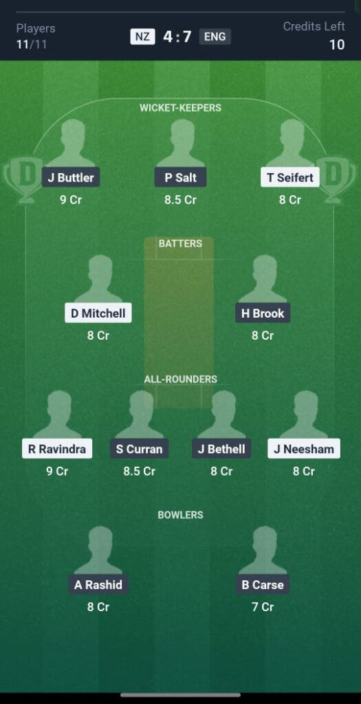 ENG vs NZ Dream11 Prediction